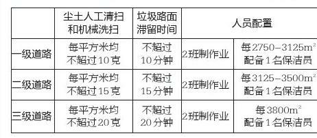 DB��Ѷ�� (�й���)���޹�˾����