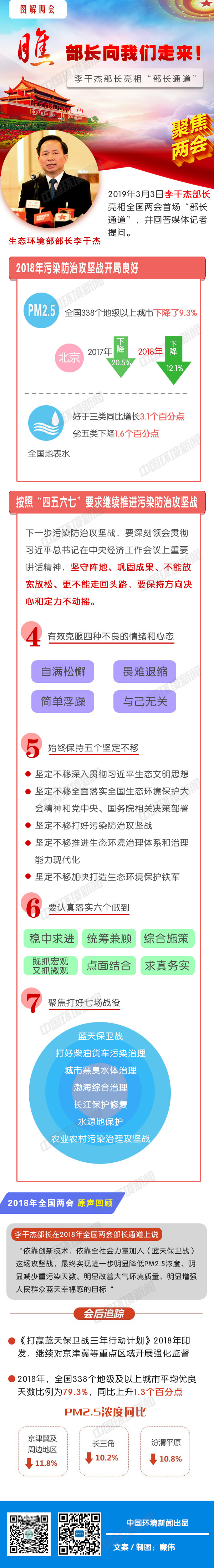 DB��Ѷ�� (�й���)���޹�˾����